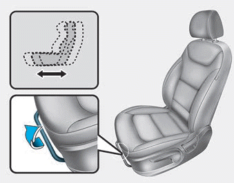 Hyundai Ioniq. Manual adjustment