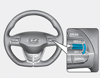 Hyundai Ioniq. Cruise Control