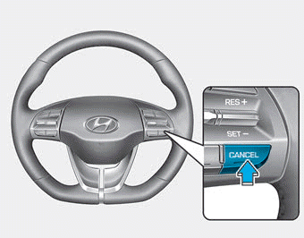 Hyundai Ioniq. Cruise Control