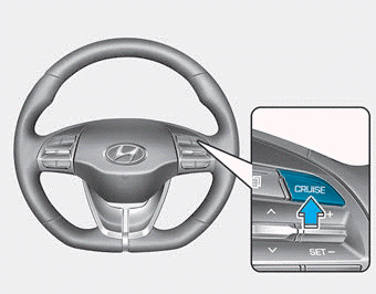 Hyundai Ioniq. Cruise Control