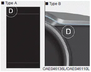 Hyundai Ioniq. Dual clutch transmission shift indicator