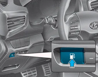 Hyundai Ioniq. Fuel Filler Door (Plug-in hybrid vehicle)