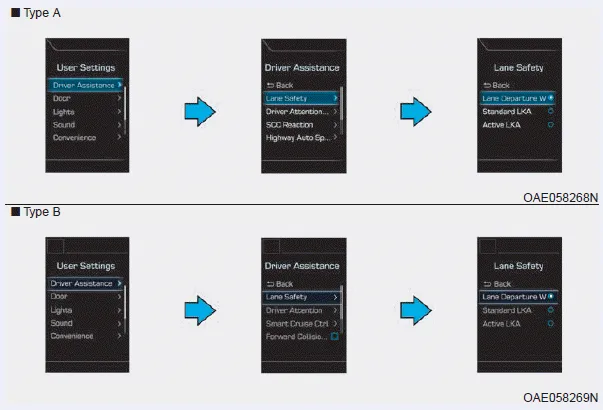 Hyundai Ioniq. LKA System Function Change