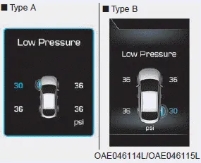 Hyundai Ioniq. Low Pressure, Turn on FUSE SWITCH/ Turn FUSE SWITCH On