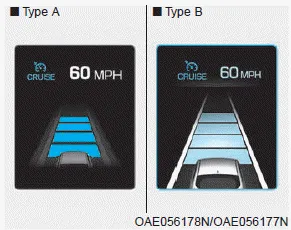 Hyundai Ioniq. Smart Cruise Control Vehicleto- Vehicle Distance